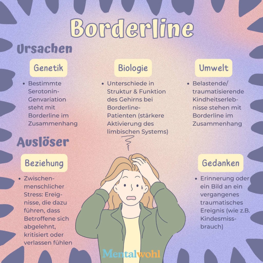 Borderline Ursachen & Auslöser